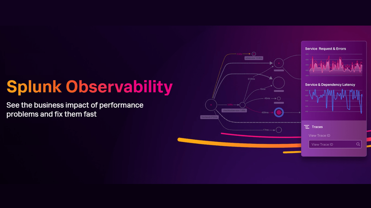 Graphic illustrating Cisco’s integration of Splunk Observability at the core of AI-powered digital operations