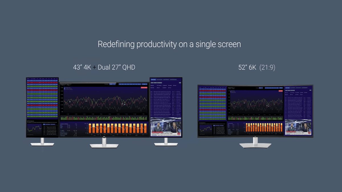 A preview of Dell’s 52 Thunderbolt Hub and 32 4K QD-OLED Monitors
