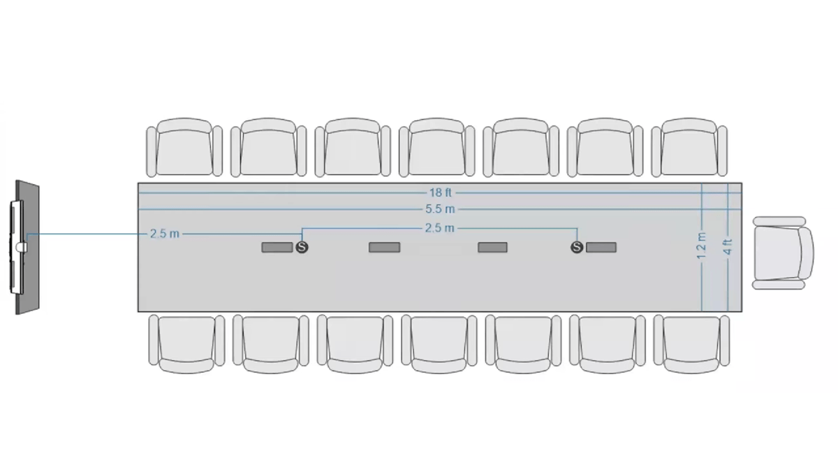Preview of the recommended setup for Logitech’s Dual Sight coverage in a large conference room