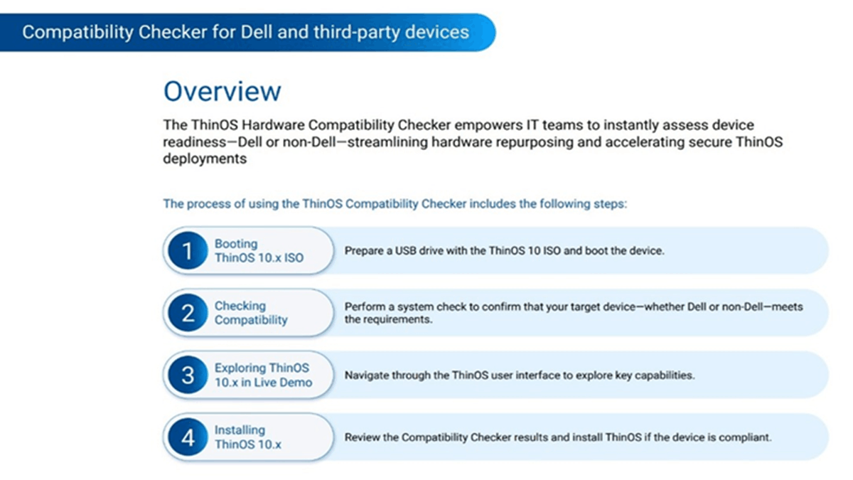 A diagram showing the Dell ThinOS Compatibility Checker process, outlining steps for validating and installing ThinOS 10 on Dell and third-party devices