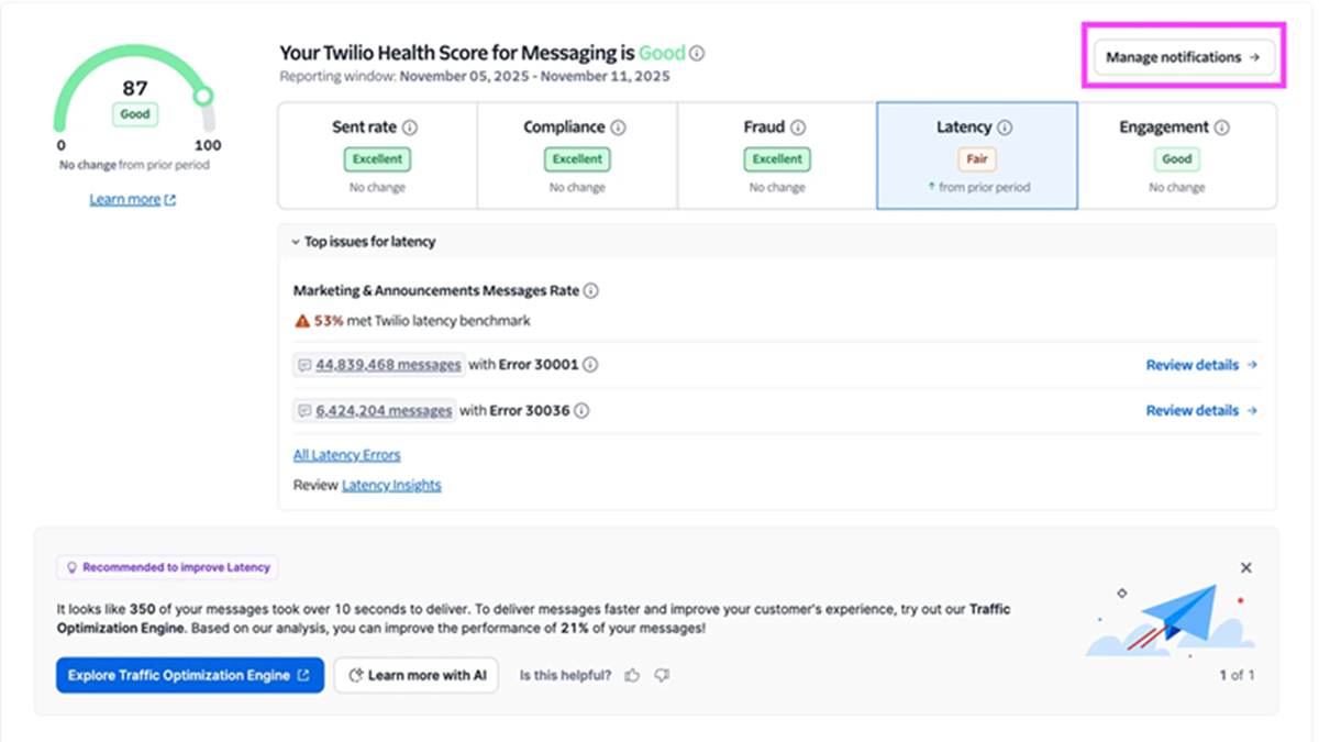 The Twilio Health Score for Messaging dashboard featuring a good overall health score and recommendations