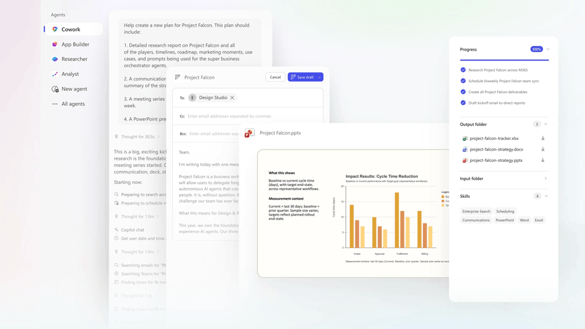 Microsoft Copilot Cowork interface showing a multi-step project workflow with task planning, email drafting, presentation creation, progress tracking, generated files, and integrated Microsoft 365 skills