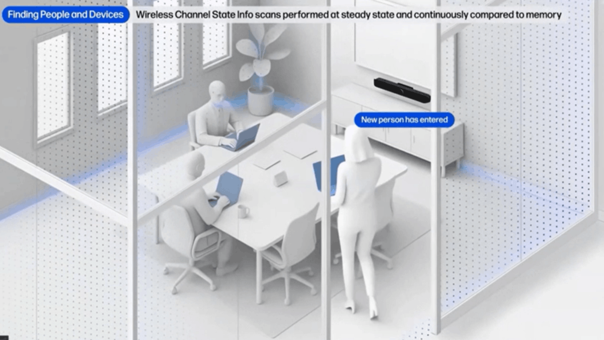 HP IQ at work in a room environment