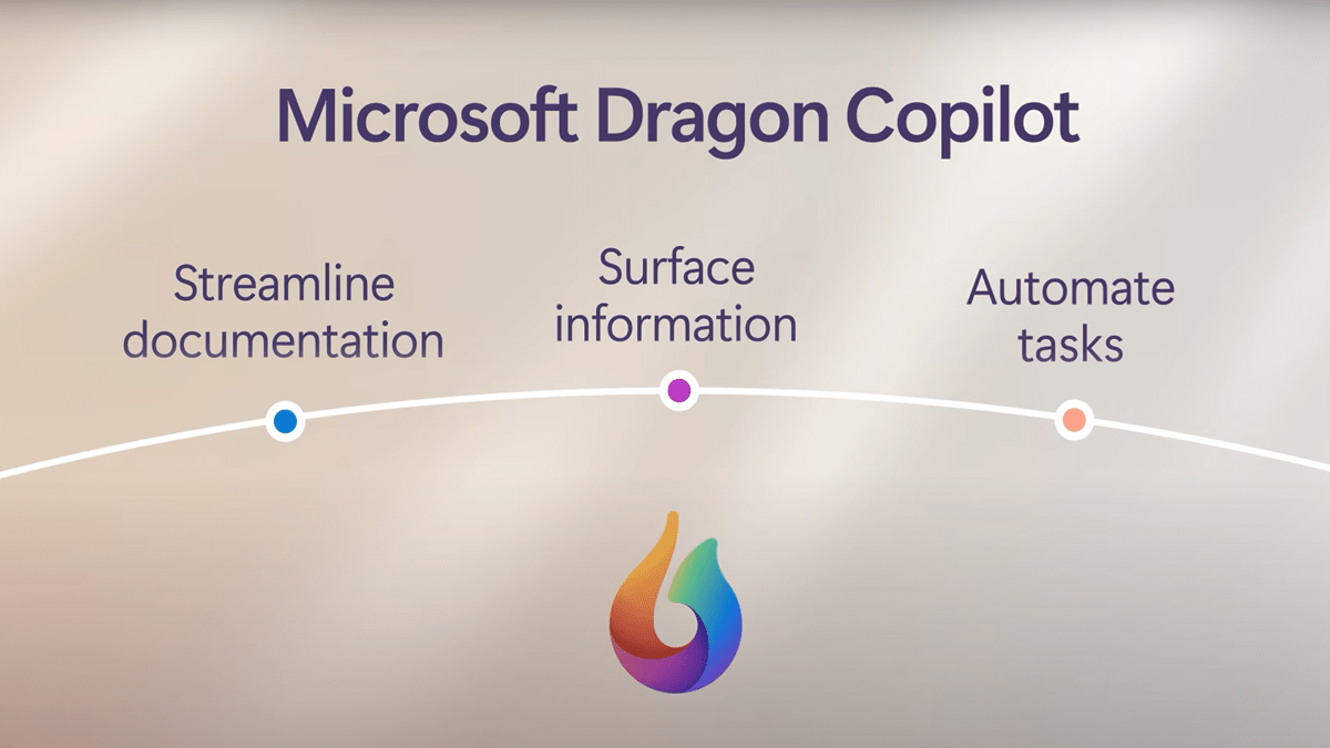 Bullet points of Microsoft Dragon Copilot’s benefits