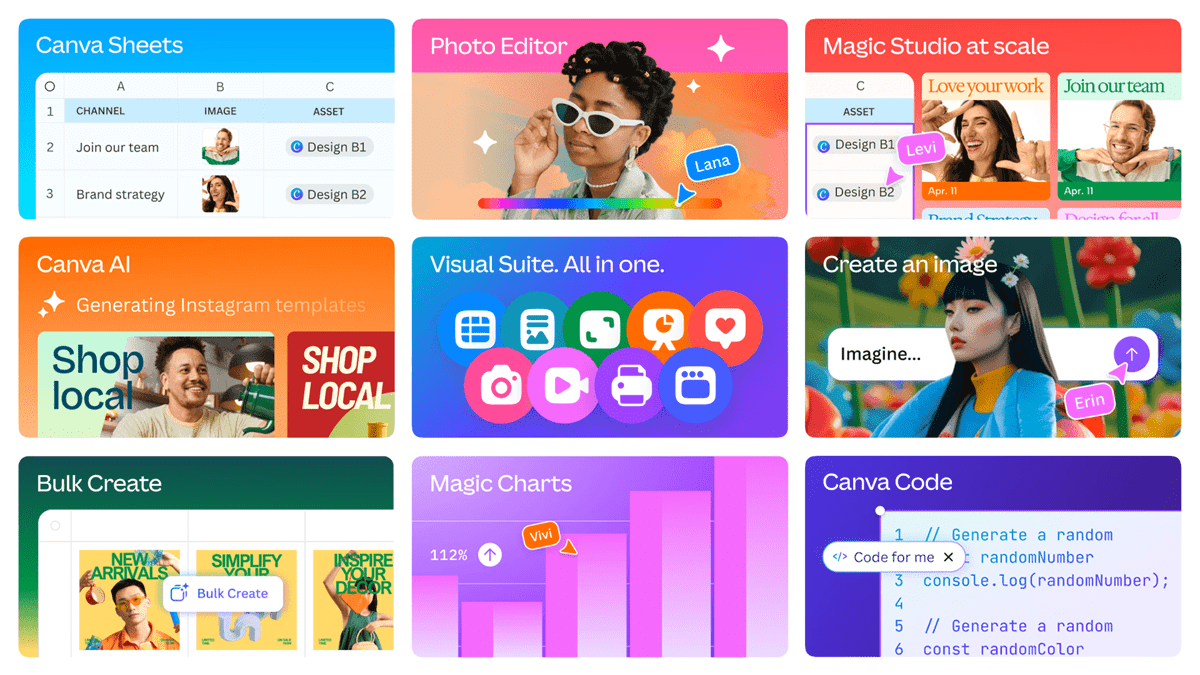 Introducing Visual Suite 2.0aVisual Suite 2.0 combines all major design formats into a single, cohesive platform.