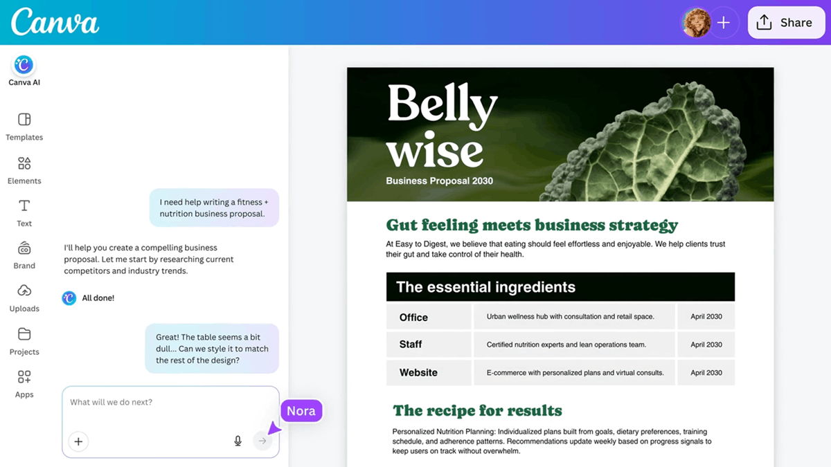 Canva AI 2.0 feature overview showing conversational design, memory library, brand intelligence, scheduling, and code tools
