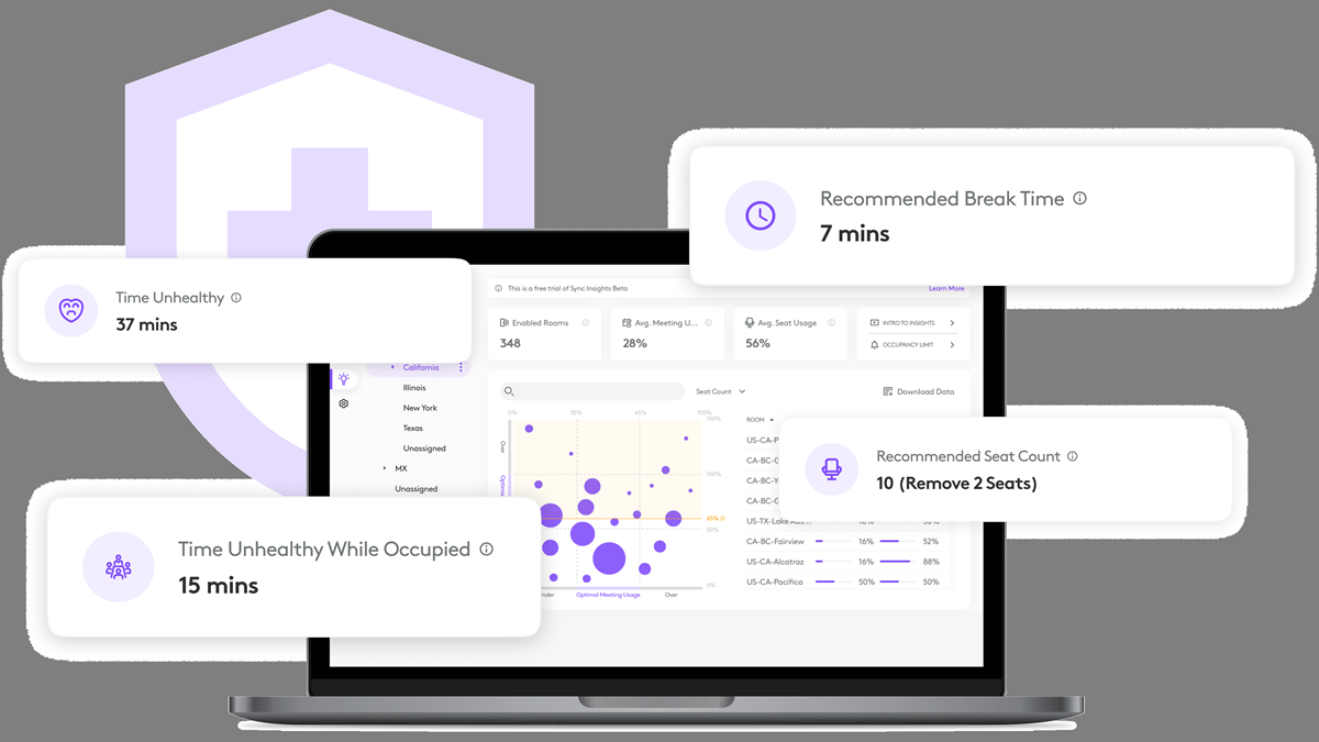 Logitech Spot provides Health and Energy Scores along with actionable recommendations, such as optimizing airflow or adjusting room occupancy.