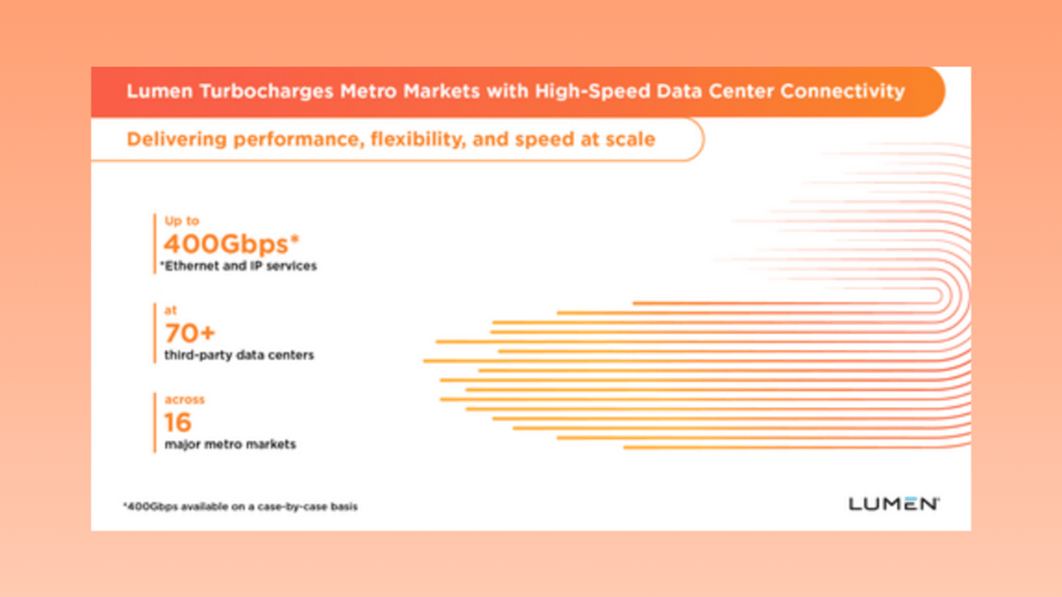 Lumen infographic highlighting up to 400Gbps connectivity at 70+ data centers across 16 major metro markets