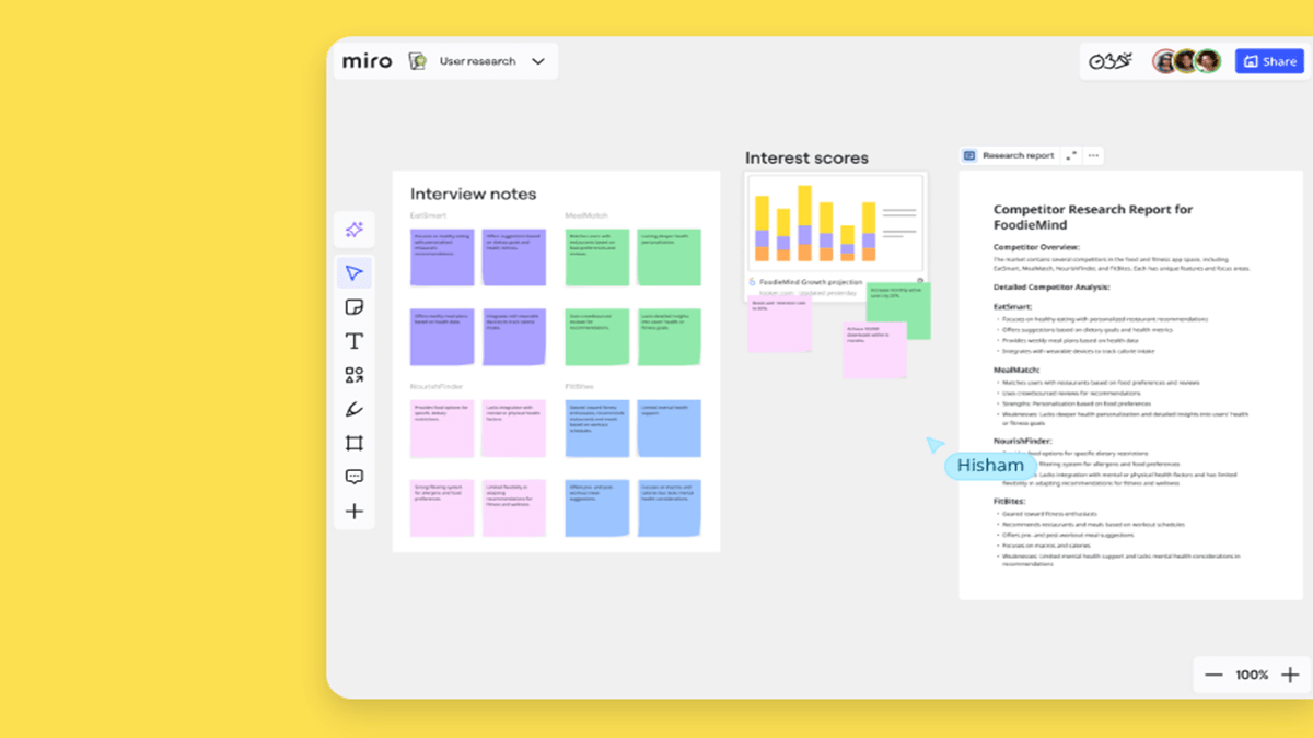 Miro enables organizations to transition effortlessly from brainstorming to actionable outcomes by introducing AI tools.