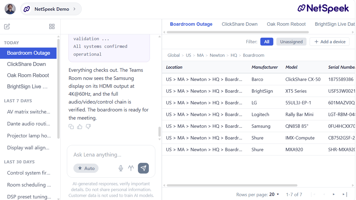 NetSpeek Lena dashboard displaying a boardroom outage analysis with AI-generated troubleshooting summary, device list across AV and UC systems, and confirmation that audio, video, and display outputs are operational