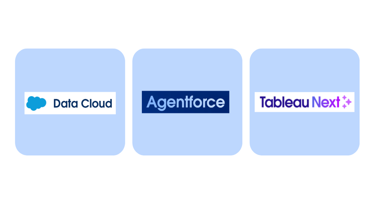 Data Cloud, Agentforce, and Tableu Next logos on a light blue background