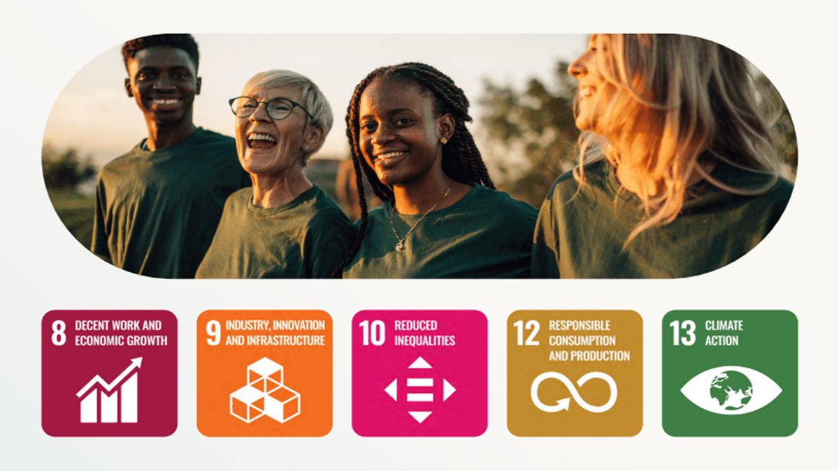 A photo of an inclusive group of people above Genesys’ highlights on decent work and economic growth; industry, innovation, and infrastructure; reduced inequalities; responsible consumption and production; and climate action