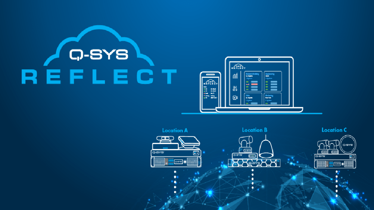 The enhanced Q-SYS Reflect includes features aimed at improving outcomes, along with a pricing structure tailored to business needs.