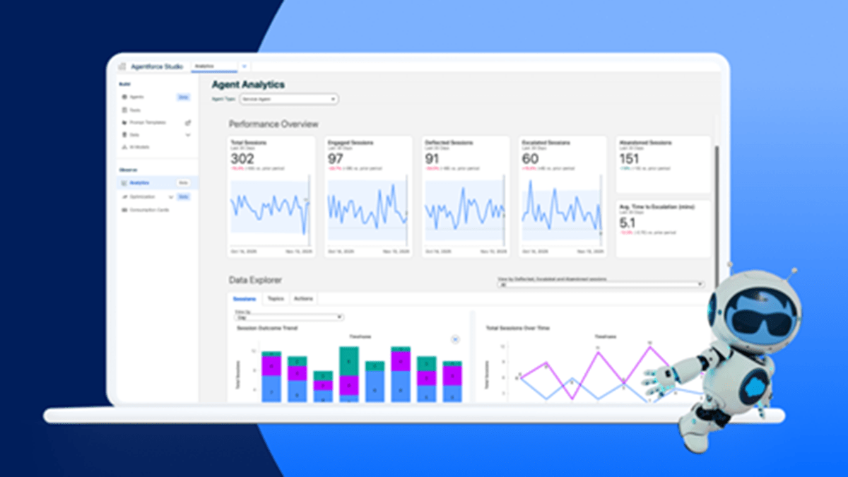 Salesforce Agentforce Studio interface featuring agent analytics graphs