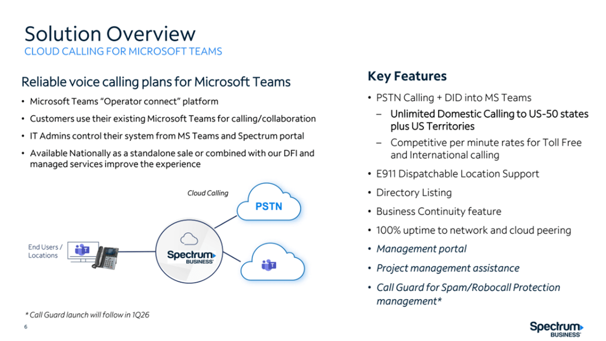 Overview of the Cloud Calling for Microsoft Teams solutions offered by Spectrum Business
