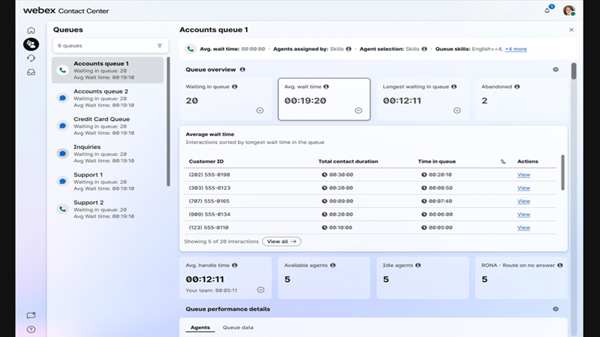 Improved visual grouping of related elements in Webex Contact Center to help users locate what they need quickly and easily
