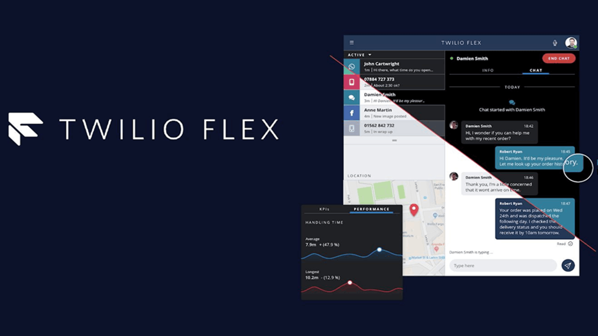 Twilio Flex interface displaying a customer service dashboard with active conversations, chat window, performance metrics, and user interaction panel on a dark blue background