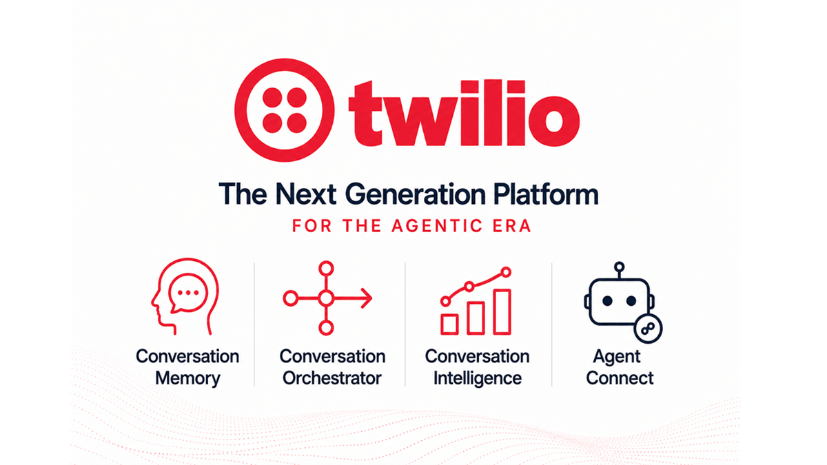 Twilio logo with four new offerings: Conversation Memory, Conversation Orchestrator, Conversation Intelligence, and Agent Connect