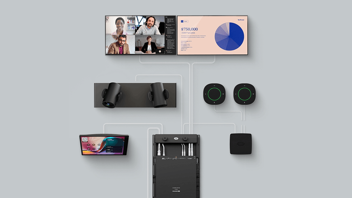 Crestron intelligent meeting room setup featuring dual displays, multi-camera video system, touch control panel, audio devices, and collaboration hardware connected through a unified AV ecosystem
