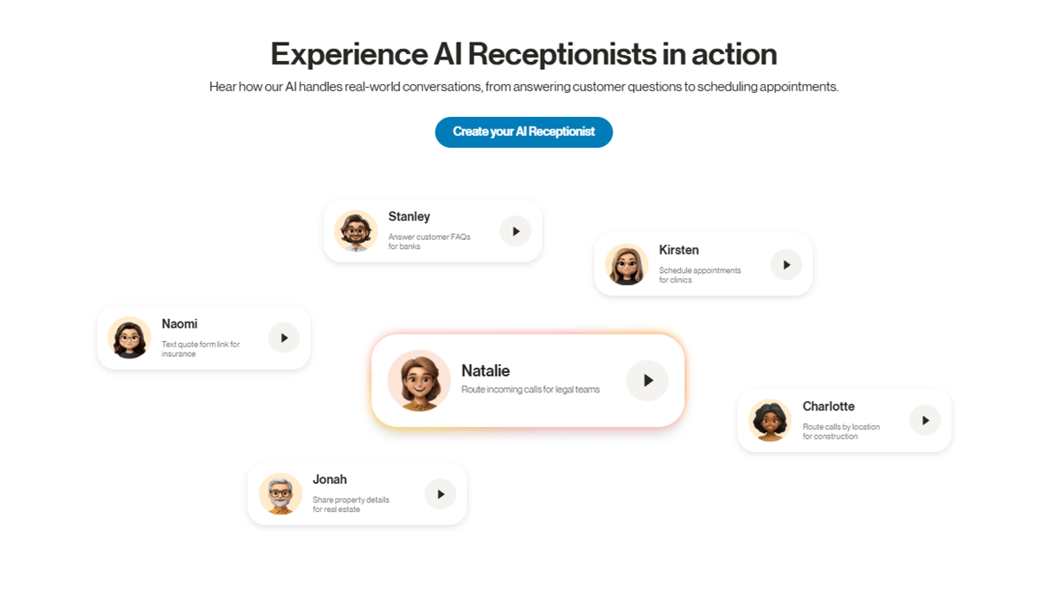 Visual display of RingCentral AI Receptionist avatars, each representing different tasks
